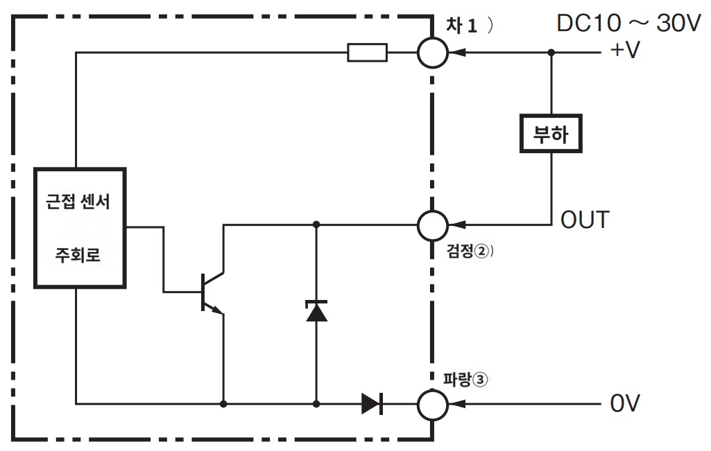 IMG_Product_E2E-X2C28-M1_단자배치도_PNG_001.png
