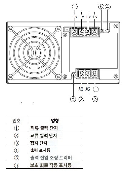 IMG_Product_S8PS-60024C_단자배치_JPG_001.jpg