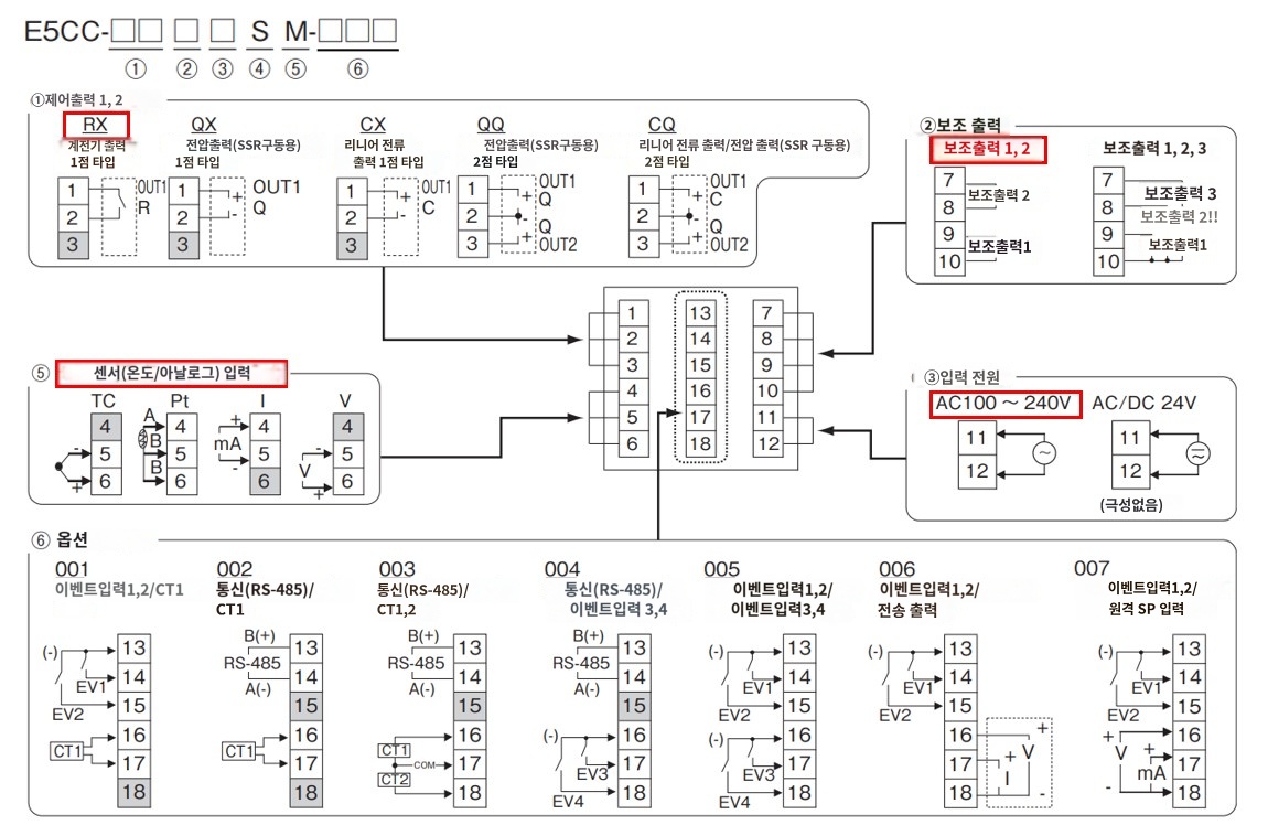 IMG_Product_E5CC-RX2ASM-000_端子配置_JPG_001.jpg