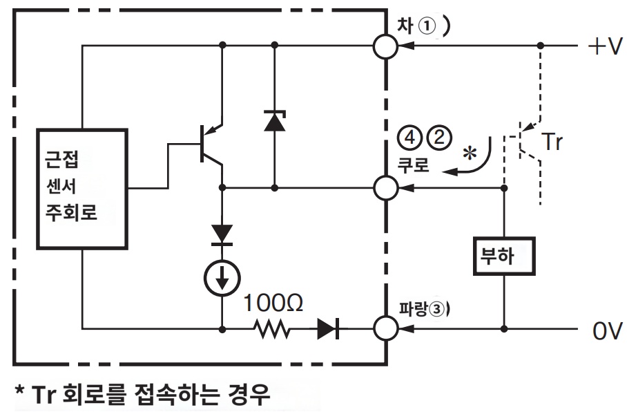 IMG_Product_E2E-X5F1_단자배치도_PNG_001.png