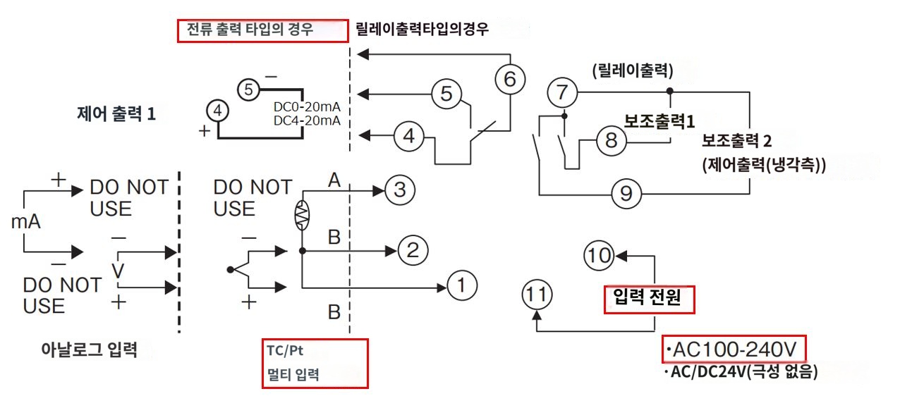 IMG_일러스트_E5CN-CTU단자배치도_JPG_001.JPG