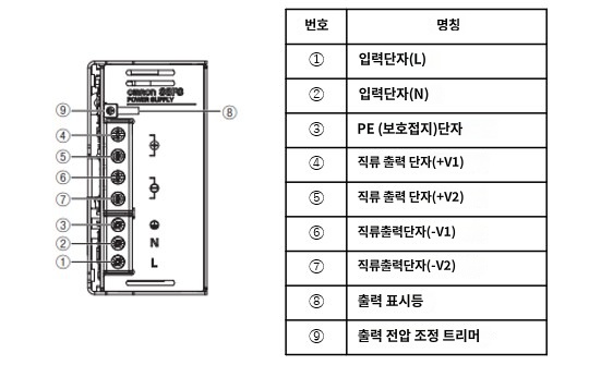 IMG_Product_S8FS-G_300W_600W_단자배치_JPG_001.jpg