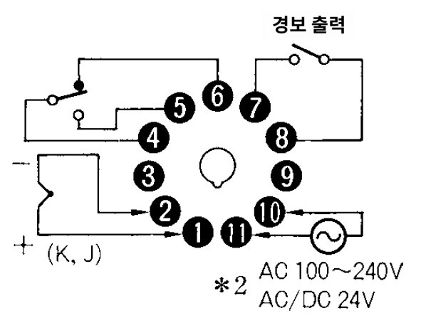 IMG_Product_(구)E5CS 열전대,경보있음_단자배치_JPG_001.jpg