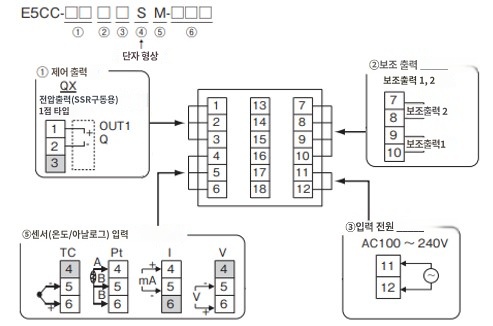 IMG_Product_E5CC-QX2ASM-000_端子配置_JPG_001.JPG