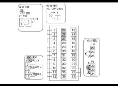 IMG_Product_E5AC-RX2ASM-000端子配置_corner_JPG_001.JPG