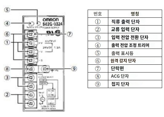 IMG_Product_S82G-10□□_단자배치_JPG_001.jpg