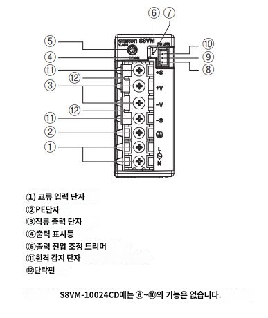 IMG_Product_S8VM-10024CD_단자배치_JPG_001.JPG