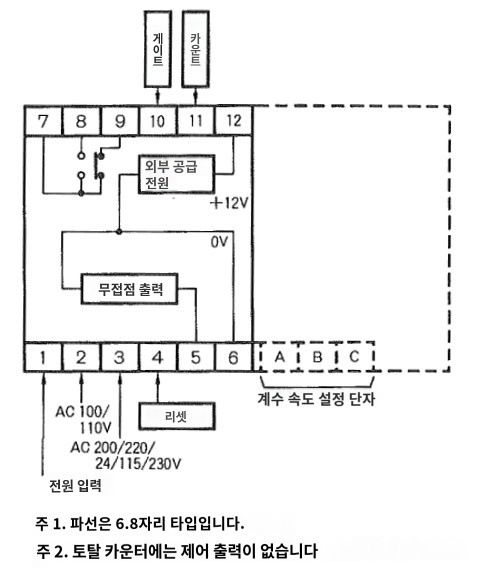 IMG_Product_H7A_단자배치_JPG_001.jpg