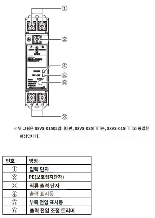 IMG_Product_S8VS-030□□_단자배치_JPG_001.jpg