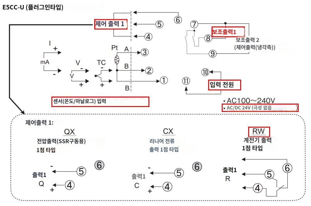 IMG_일러스트_E5CC-RW1DUM-000단자배치도_JPG_001.JPG