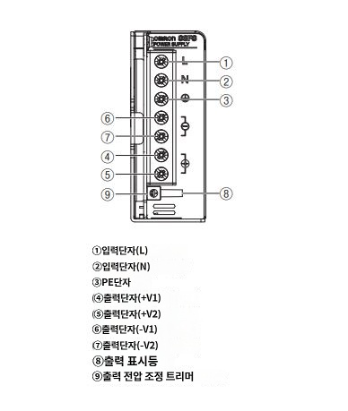 IMG_Product_S8FS-G10024CD-500_단자배치_JPG_001.JPG