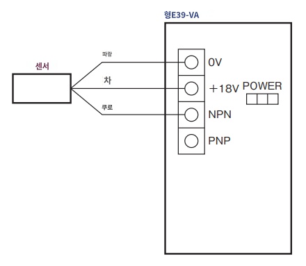 IMG_Product_E39-VA_接??1_PNG_001.png