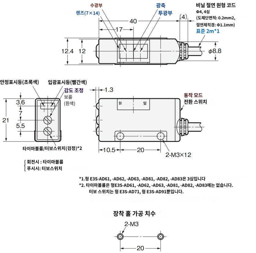 IMG_Product_E3S-AD63_外形?.PNG_001.png