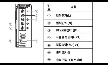 IMG_Product_S8FS-G_50W_단자배치_JPG_001.jpg