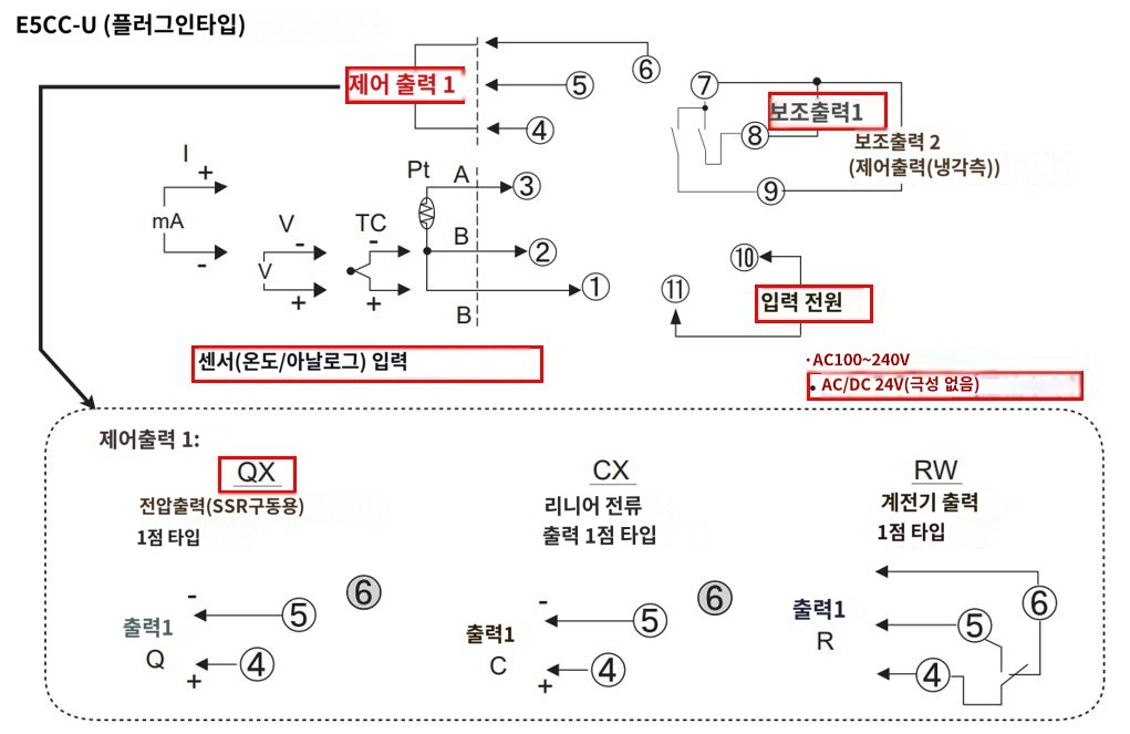 IMG_일러스트_E5CC-QX1DUM-000단자배치도_JPG_001.JPG