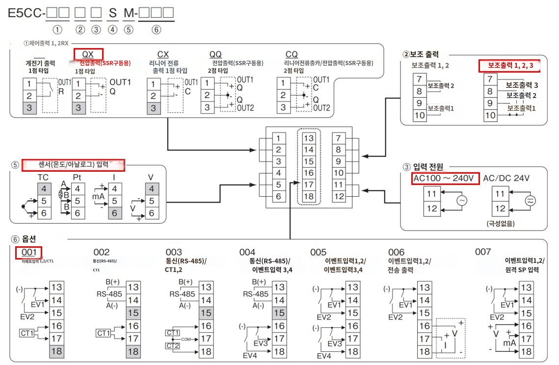 IMG_Product_E5CC-QX3ASM-001_端子配置_JPG_001.jpg