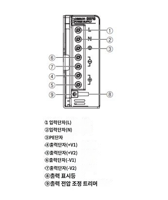 IMG_Product_S8FS-G15024CD-500_단자배치_JPG_001.JPG