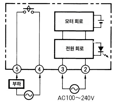 IMG_Product_H2F-DMF_단자배치_JPG_001.jpg