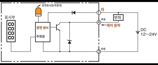 IMG_Product_E3X-DA11-N_단자배치도_PNG_001.png