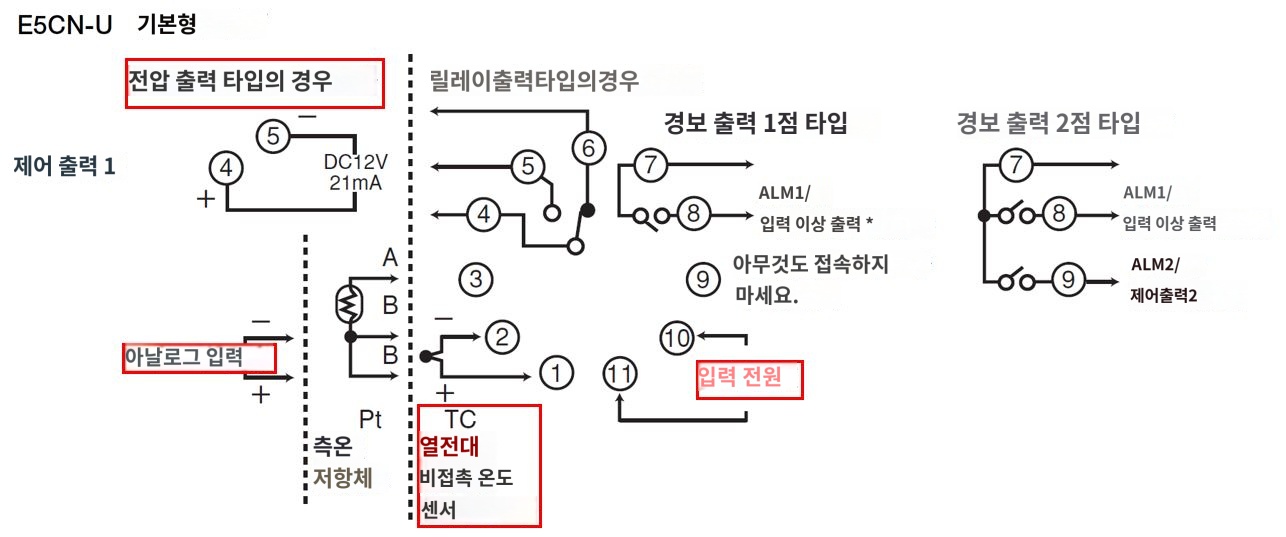 IMG_일러스트_E5CN-QTCU단자배치도_JPG_001.JPG