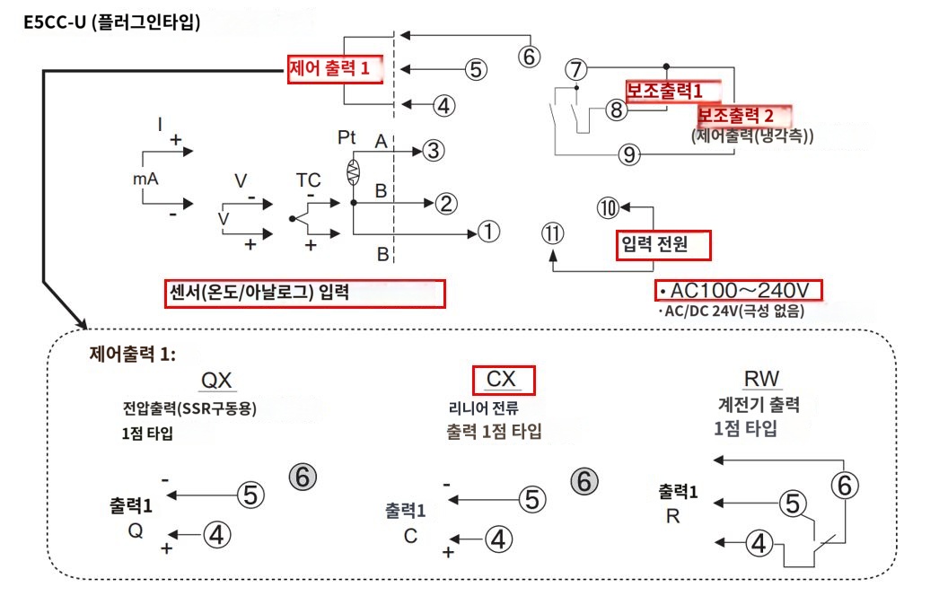 IMG_일러스트_E5CC-CX2AUM-000단자배치도_JPG_001.JPG