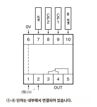 IMG_Product_H7CX-(AD,A4D)-N_端子配置Ver2_JPG_001.JPG
