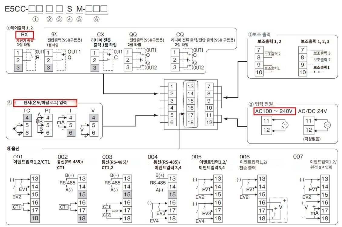 IMG_Product_E5CC-RX□ASM-000_端子配置_JPG_001.jpg