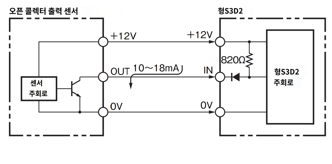 IMG_Product_S3D2-AK_입력_단자배치도_PNG_001.png