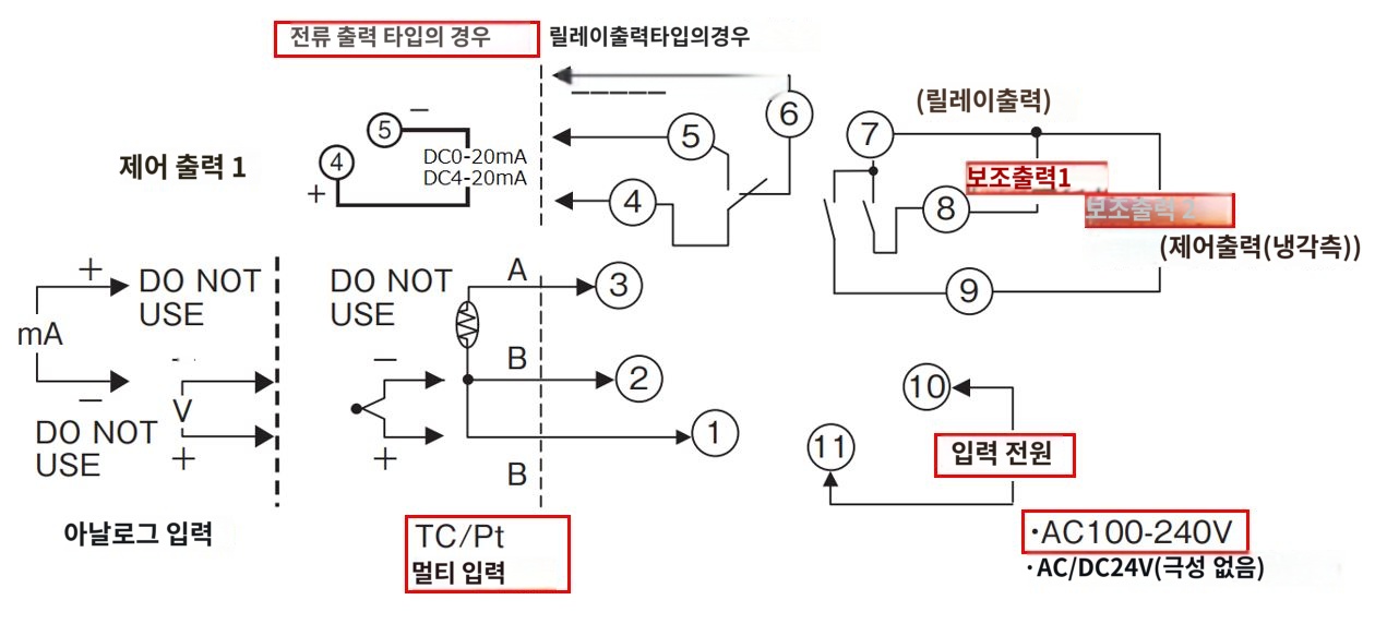 IMG_일러스트_E5CN-C2TU단자배치도_JPG_001.JPG