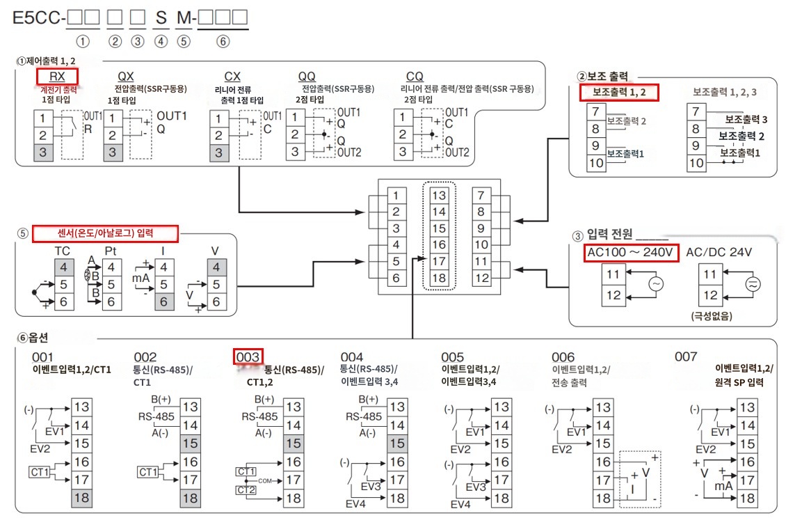IMG_Product_E5CC-RX2ASM-003_端子配置_JPG_001.jpg