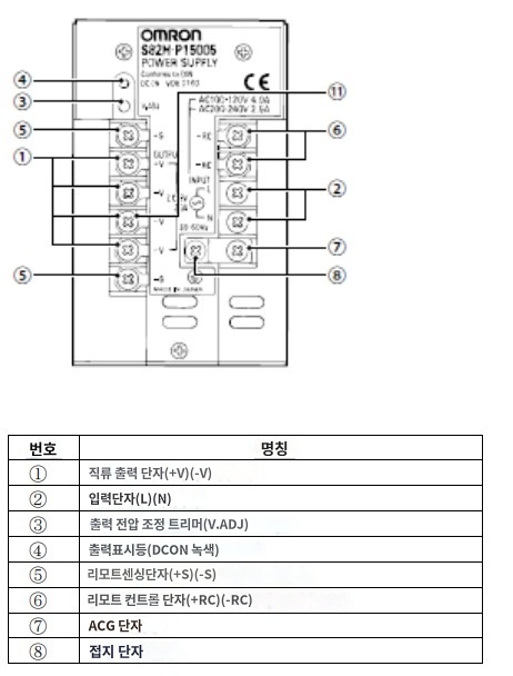 IMG_Product_S82H-150□_단자배치_JPG_001.jpg