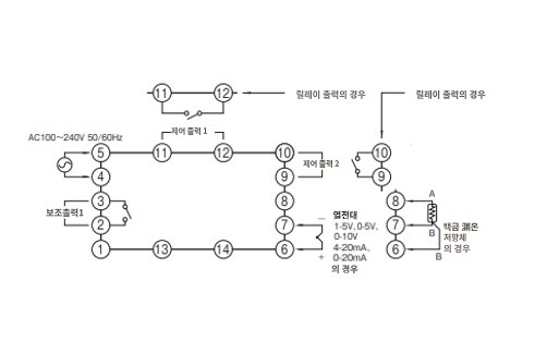IMG_Product_E5CK-RR1_단자배치_JPG_001.JPG