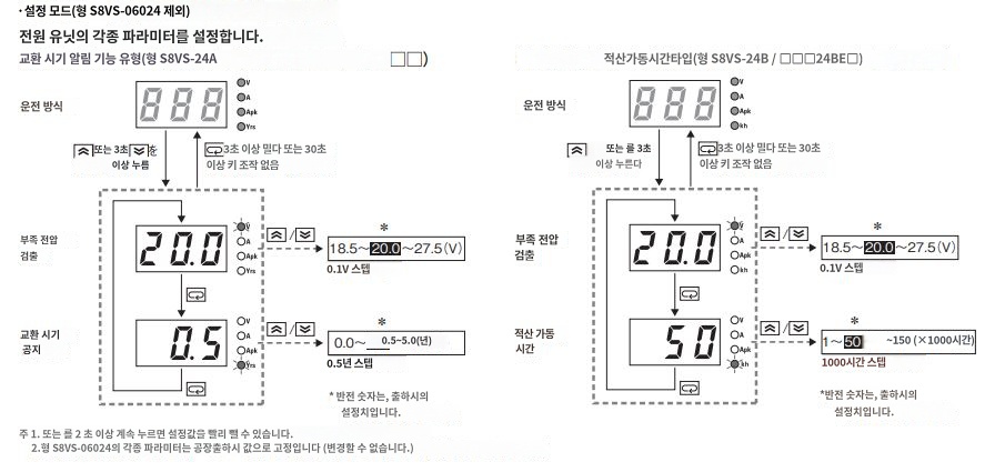IMG_일러스트_S8VS설정모드_JPG_001.JPG