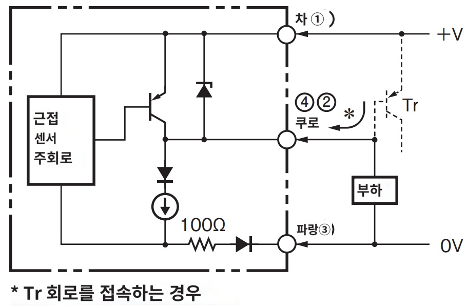 IMG_Product_E2E-X2MF1-M1_단자배치도_PNG_001.png