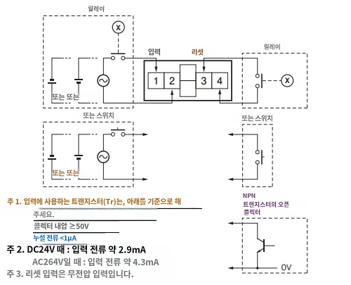 IMG_Product_H7E□프리전압입력타입_단자배치_JPG_001
