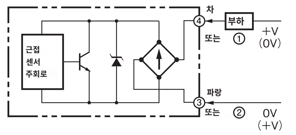 IMG_Product_E2EM-X15X2_단자배치도_PNG_001.png