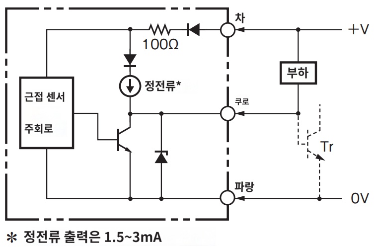 IMG_Product_E2E-X1R5E1-M1_단자배치도_PNG_001.png