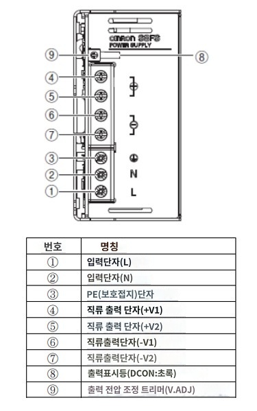 IMG_Product_S8FS-G60024C(D)-500_단자배치_JPG_001.jpg