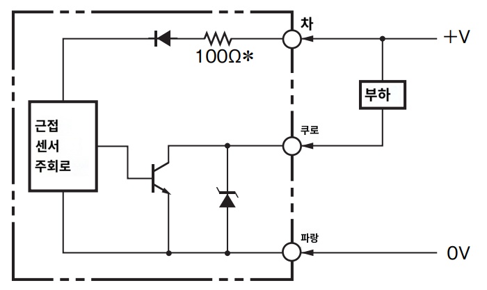 IMG_Product_E2E-X1C1_단자배치도_PNG_001.png