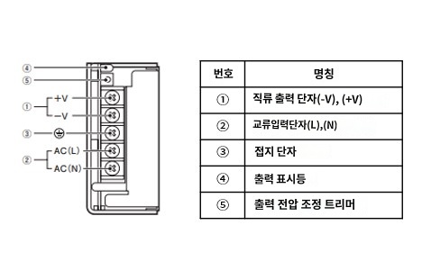 IMG_Product_S8PS_50W_단자배치_JPG_001.jpg