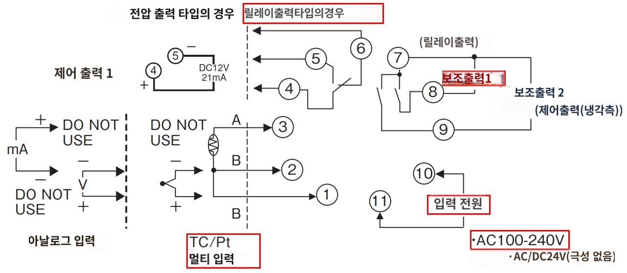 IMG_일러스트_E5CN-R1TU단자배치도_JPG_001.JPG