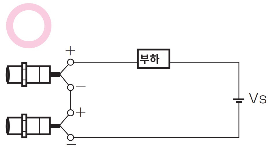 IMG_Product_TL_직류2선_AND접속_PNG_001.png