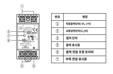 IMG_Product_S82K-003□□_007□□_단자배치_JPG_001.JPG