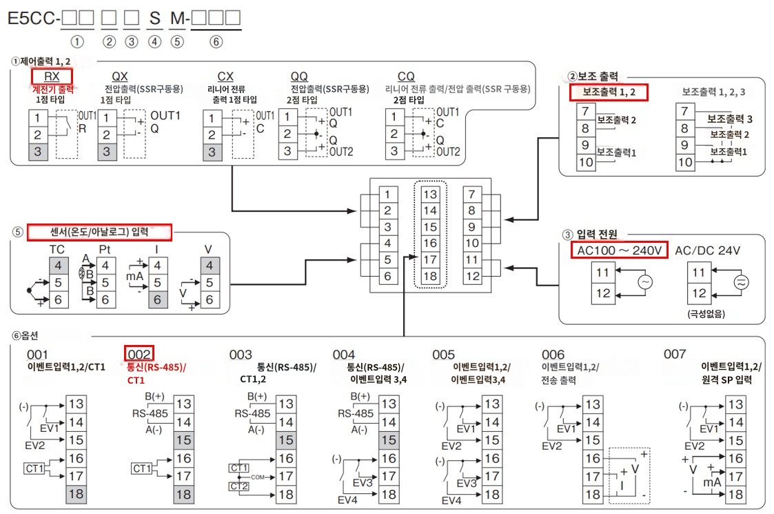IMG_Product_E5CC-RX2ASM-002_端子配置_JPG_001.jpg