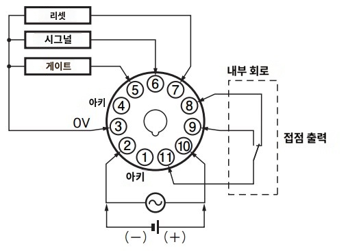 IMG_Product_H5CC-A11(D)(F)_단자배치_JPG_001.jpg