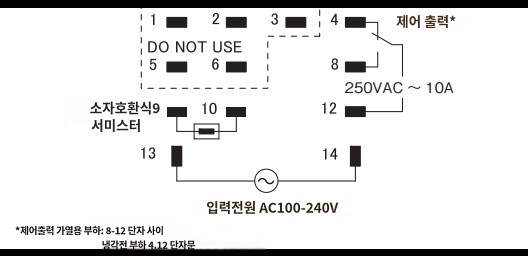 IMG_Product_E5L-A□_단자배치_JPG_001.jpg
