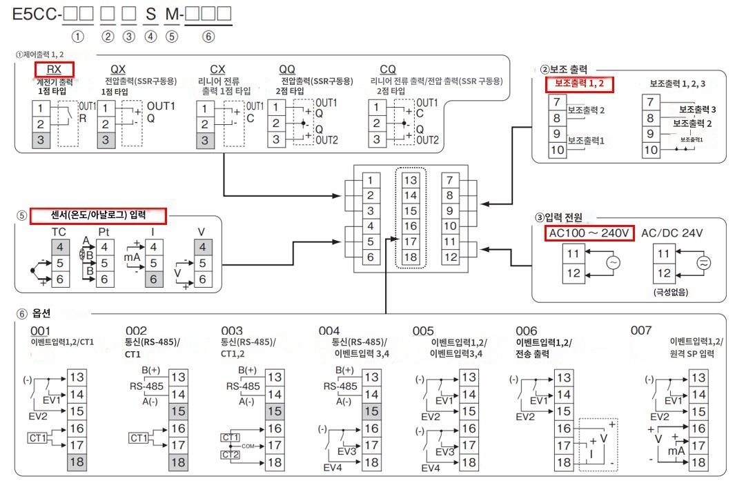 IMG_일러스트_E5CC-RX2ASM-000단자배치도_JPG_001.JPG