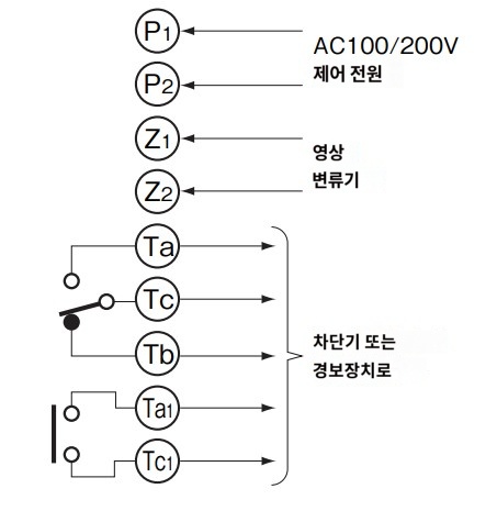 IMG_Product_AGD-NY5_단자배치_JPG_001.jpg