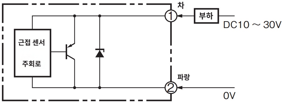 IMG_Product_E2E-X7D2L_단자배치도_PNG_001.png