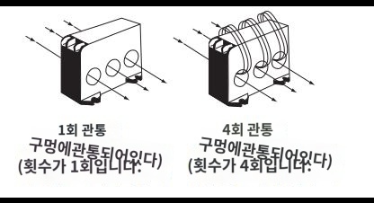 IMG_Product_SE_컨버터관통방향_JPG_001.JPG